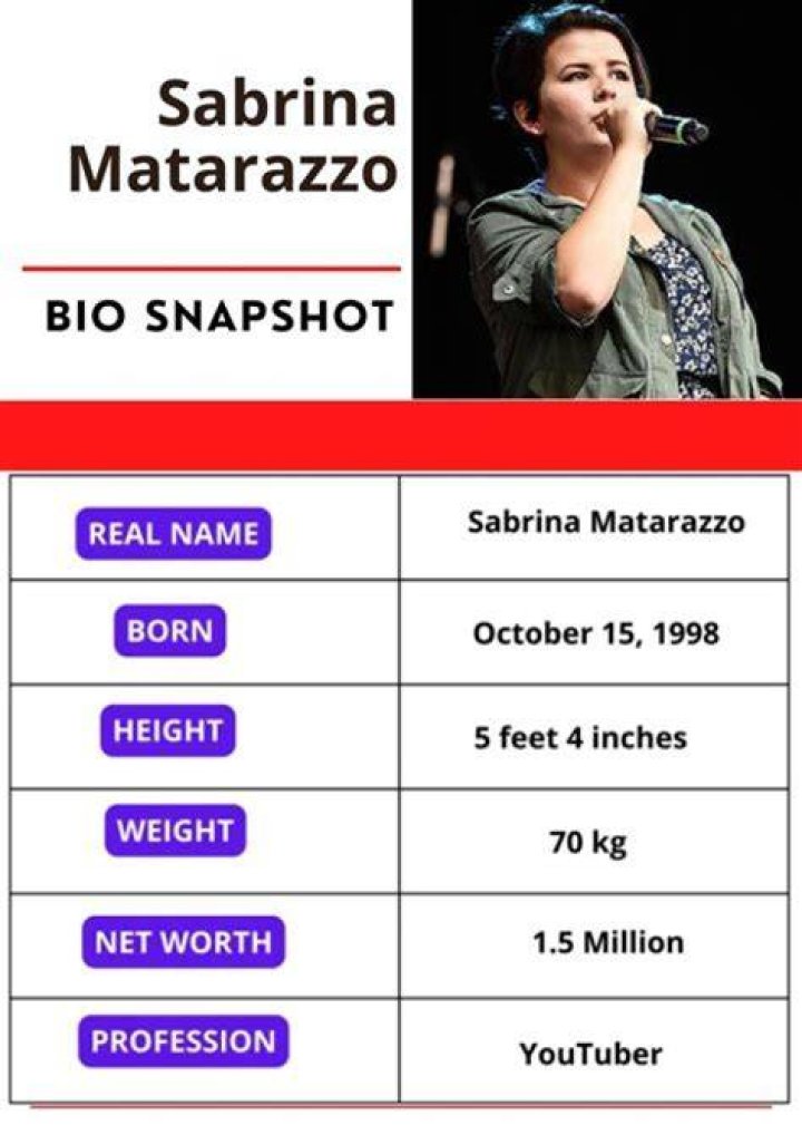 
ladyriascos Height, Weight, Net Worth, Age, Birthday, Wikipedia, Who, Nationality, Biography 